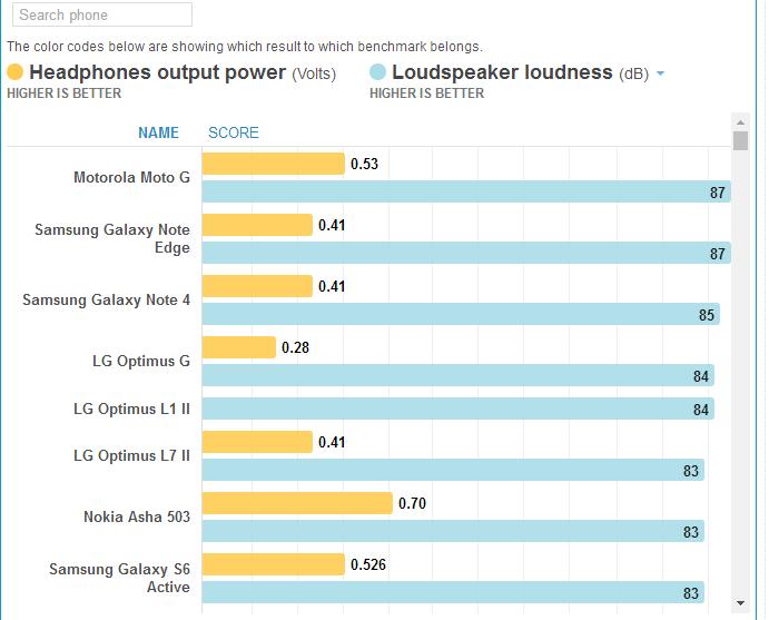 外国网友评论华强北,华强北公认最好的手机