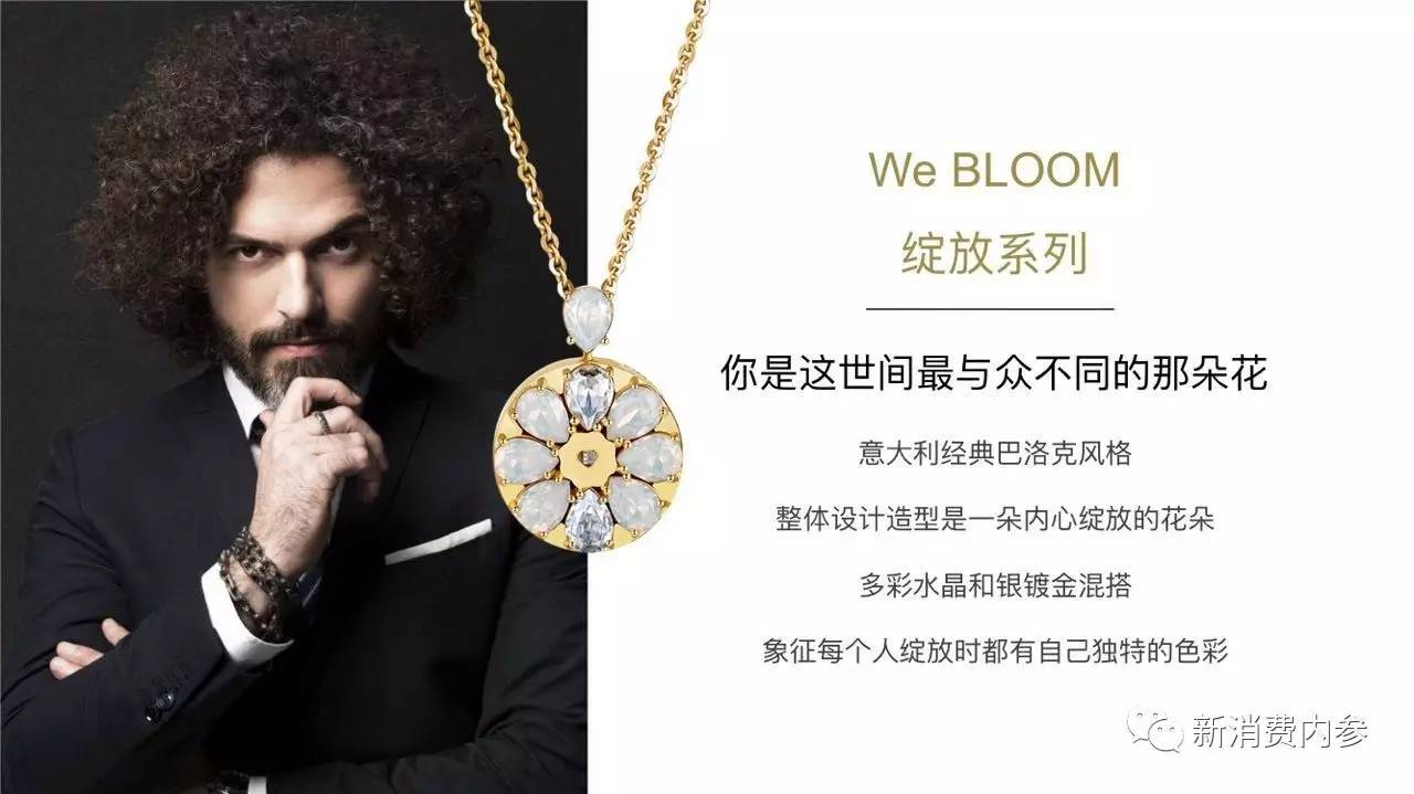 专访｜心有灵犀王洁明：如何打造出一个全球性时尚智能珠宝品牌？