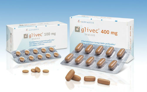 格列卫保护期,格列卫专利到期