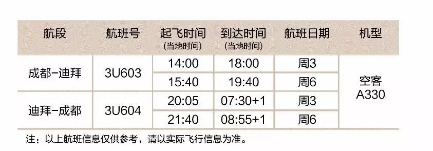 川航来回特价机票,川航成都直飞迪拜