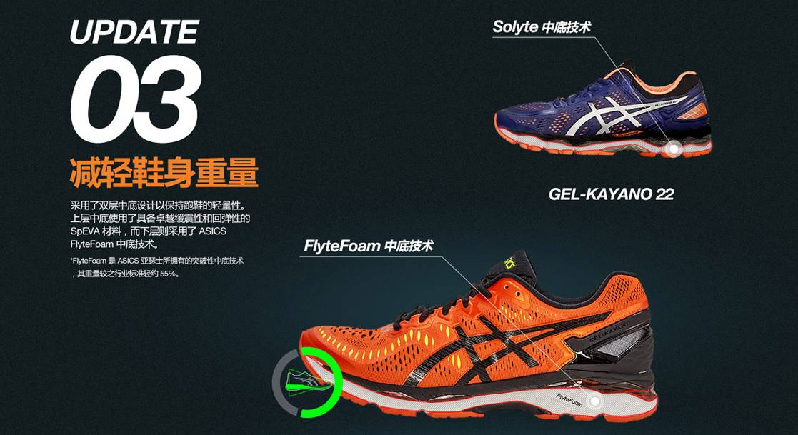 渴望超越｜我心目中的鞋王，永远站在神坛之巅