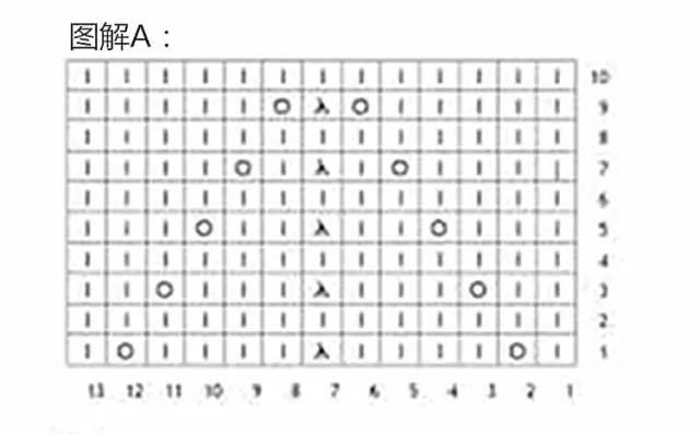 双元宝针织帽子的图解,织老奶奶帽子教程与图解