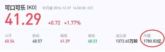 可口可乐自拍瓶子,可口可乐自拍