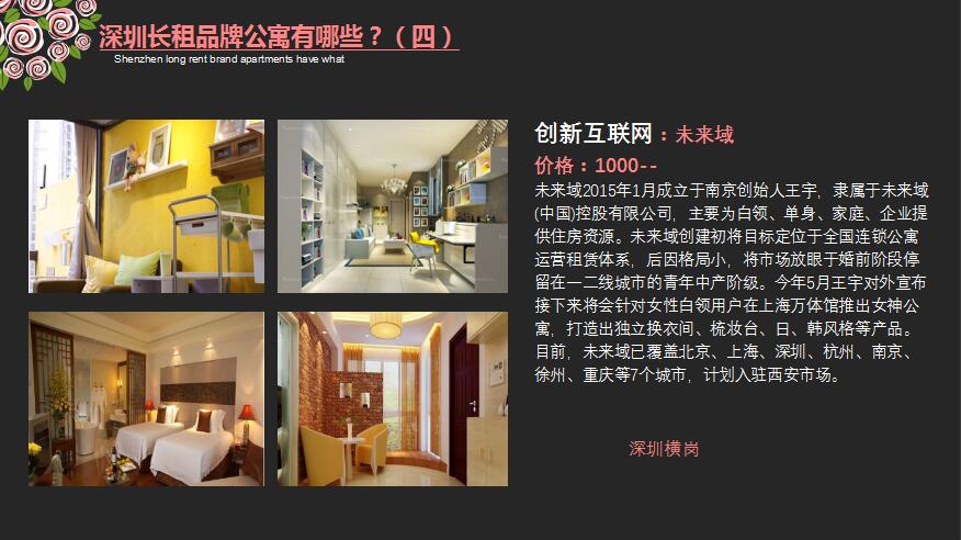 深圳长租公寓名单,深圳长租公寓市场分析