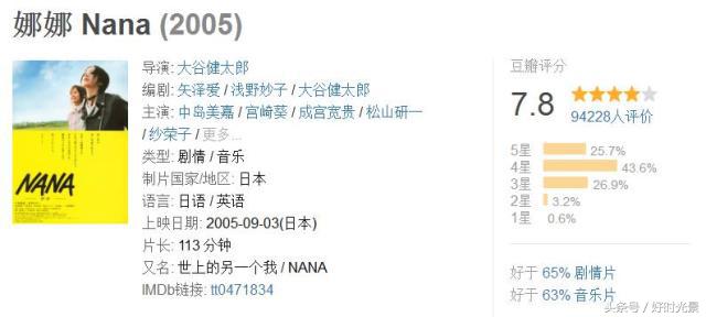 日本颠覆三观的电影,日本经典十部动漫