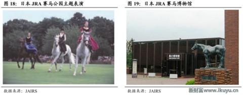 赛马在中国的前景,赛马在中国发展