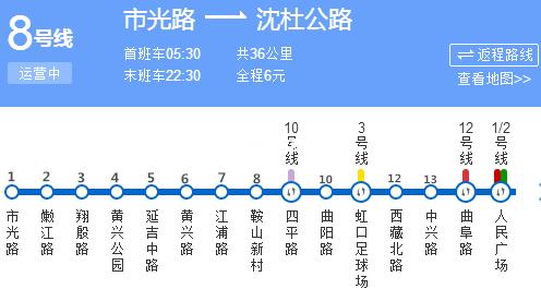 上海地铁公交攻略,上海公交换乘地铁