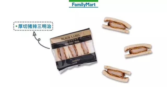 便利店早饭零食推荐,便利店品种排行榜