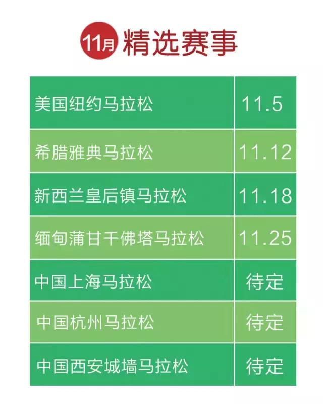 2017跑马时间表,2017年跑马时间