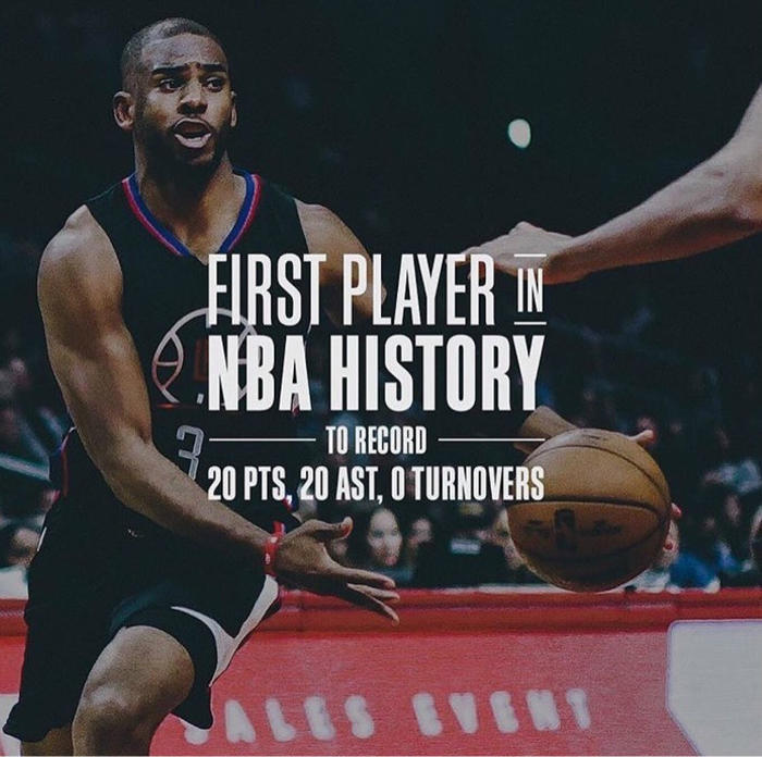 nba篮球战靴,nba明星战靴排行2020