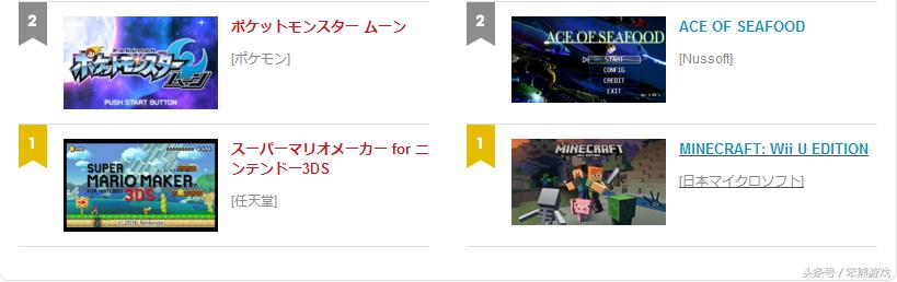 任天堂eshop免费游戏,任天堂eshop目前游戏价格