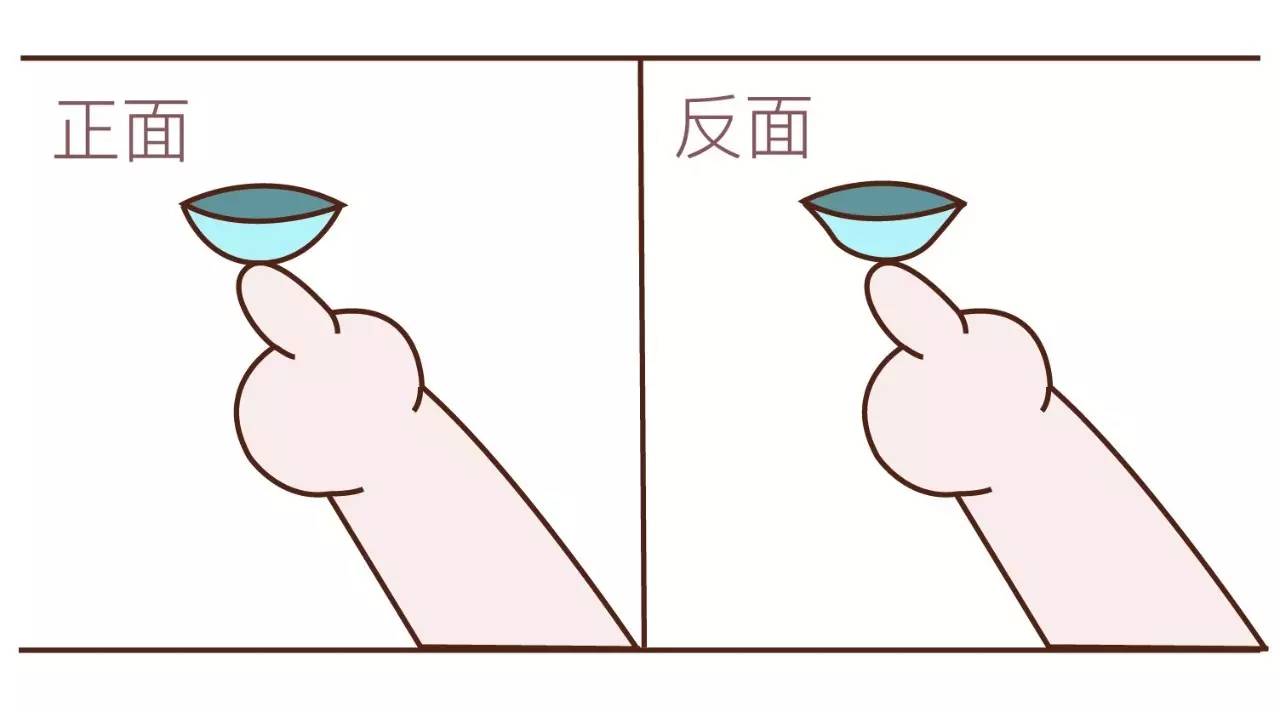 戴隐形眼镜是怎么样的体验,戴隐形眼镜对眼睛有伤害吗