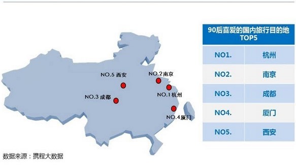 旅游业未来发展趋势分析,旅游业未来10年前景