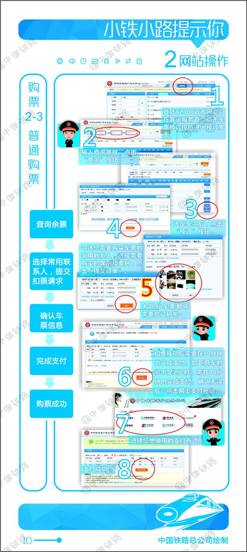 如何在手机上购买火车票方法步骤,用手机网上购买火车票操作方法