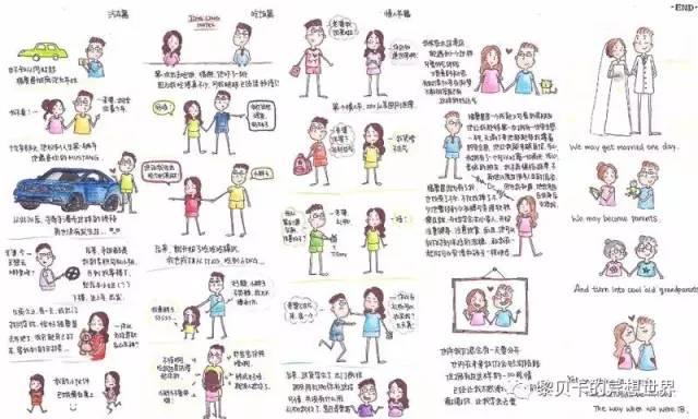 送男票礼物推荐,送男票的实用礼物