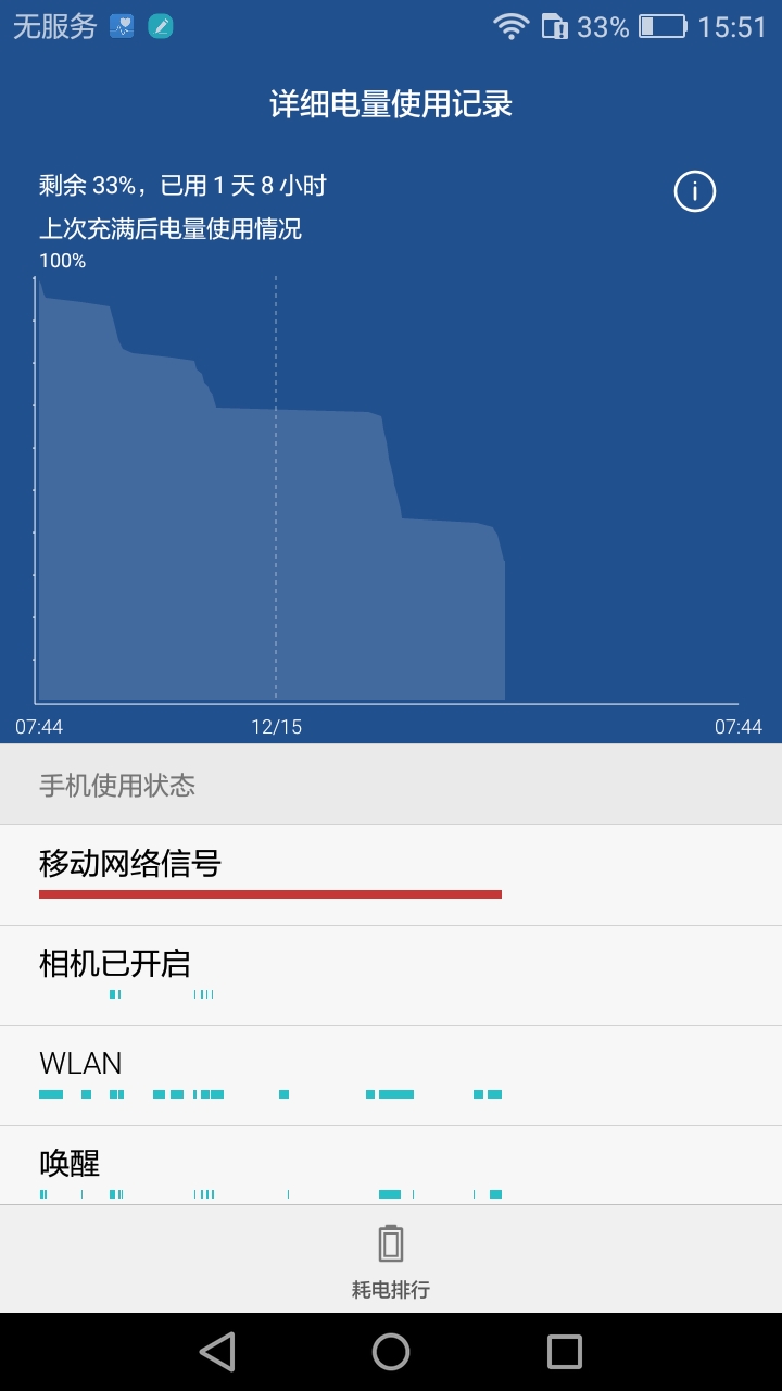 华为畅享6s上手详评,华为畅享6s怎么样值得买吗