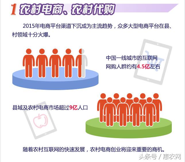 返乡创业直播致富经验分享 (乡村创业怎么赚钱的)