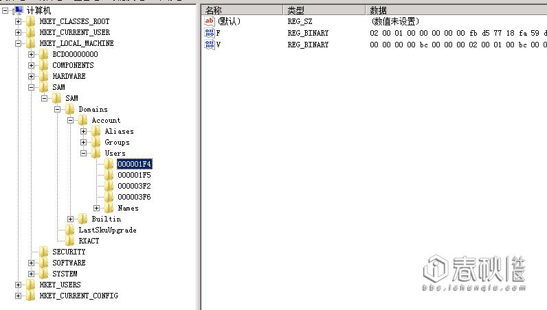 二次渗透已经到了的学校在次提权到克隆管理员
