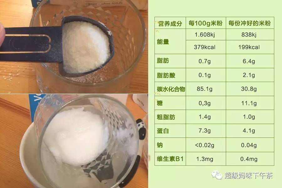 米粉国际含铁量标准,进口婴儿米粉含铁