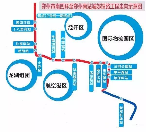 郑州地铁2号线站点二手房,郑州地铁8号线沿线楼盘价值盘点