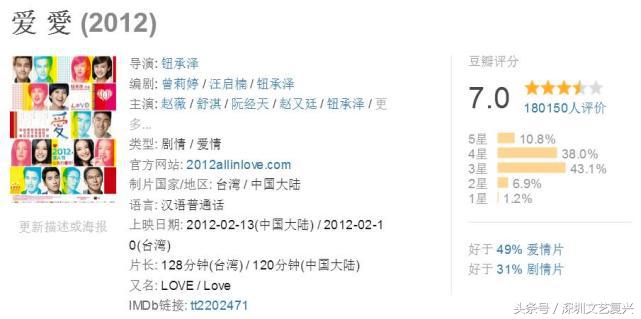 摆渡人烂片,张嘉佳金城武完整版