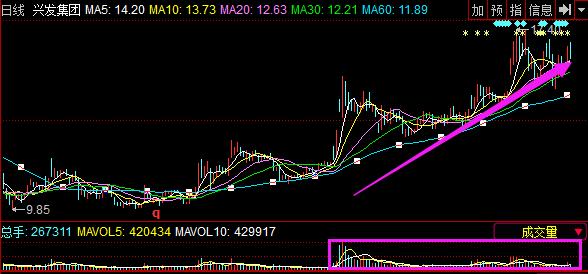 草甘膦引爆涨价概念,草甘膦当前行情及未来走势