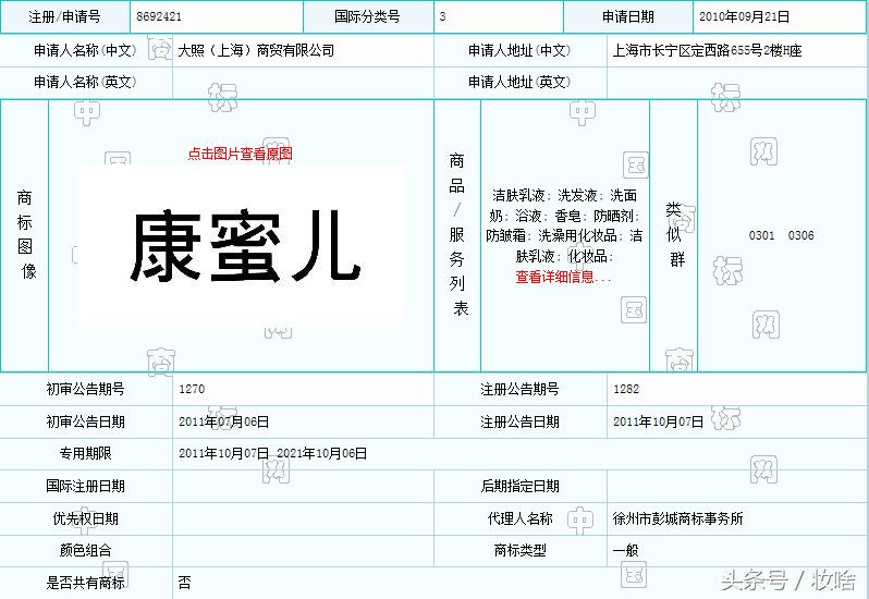 傻傻分不清楚的三款德国护手霜谁才是真正的欧洲销量第一