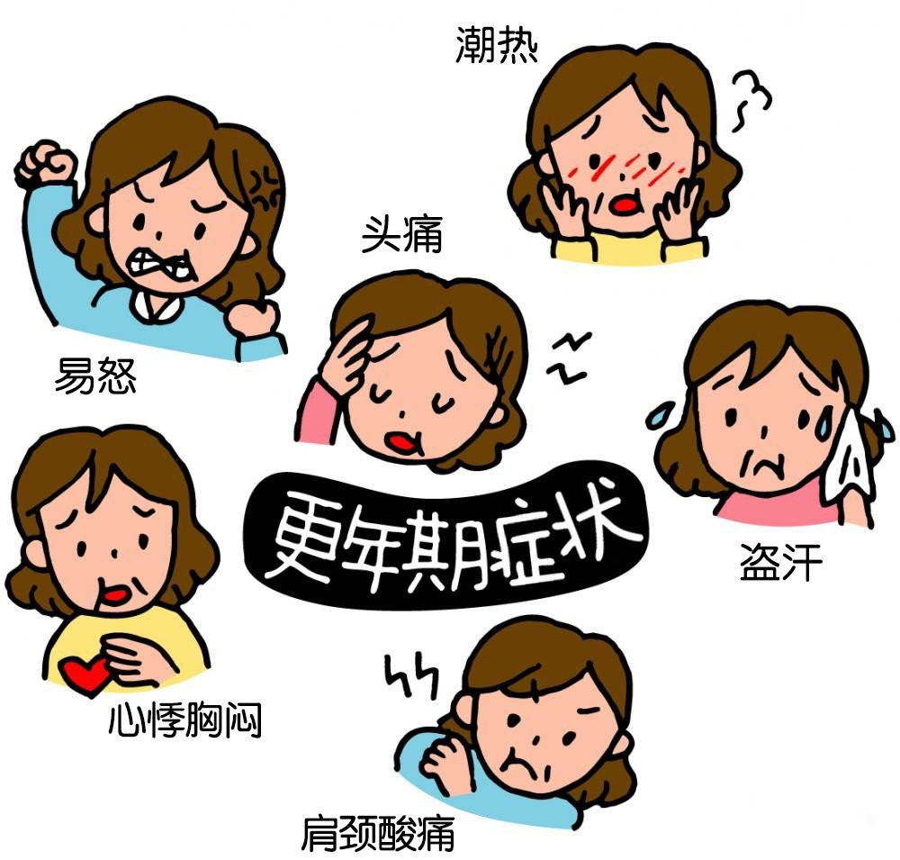 有关更年期如何保养得好的视频,更年期怎么保养抗衰