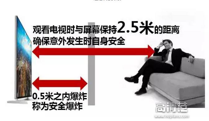 液晶电视使用保养,智能电视怎样使用寿命长