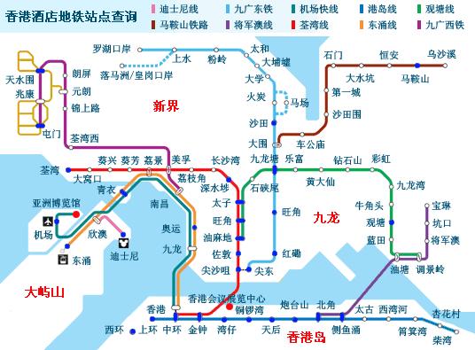 香港自由行怎么出行方便,北京到香港旅游攻略自由行