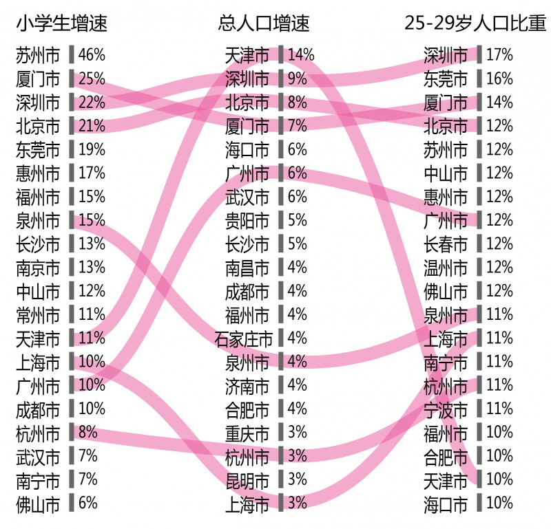 中原地产2024展望,中原地产年报