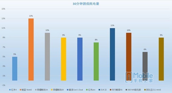 imobile鎵嬫満,imobile灞卞鎵嬫満