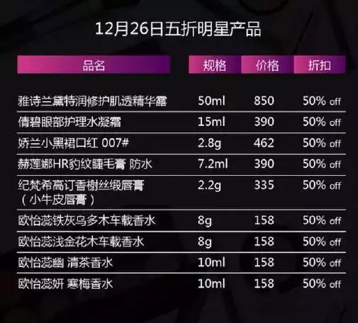 沈阳圣诞节去哪吃,沈阳圣诞怎么过