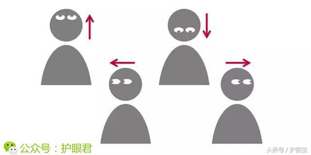 有什么办法可以免费解决近视,治疗近视眼自然疗法