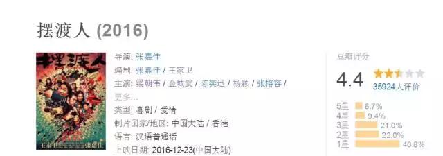 王家卫摆渡人电影之后拍什么,王家卫摆渡人明星抱团怼观众