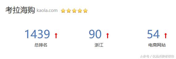 小红书上购买怎么找客服,小红书买东西售后电话