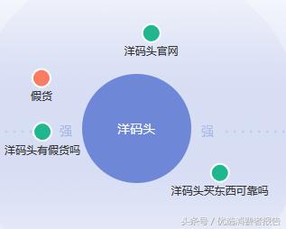 小红书购物怎么联系人工客服,小红书上购买怎么找客服