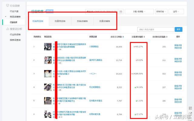 智深系统操作,智深的具体实例