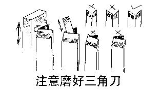 初学手工木雕最常用刀具,自制木雕刀