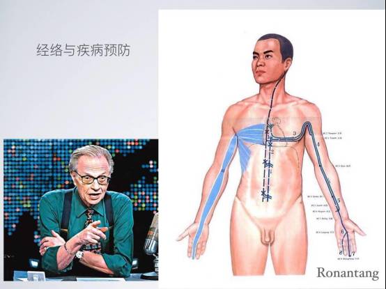 唐一杰瑜伽式呼吸,以觉为师唐一杰完整版