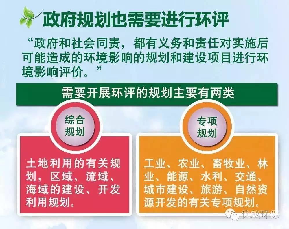 环保与环评的区别,环保和环评有什么区别