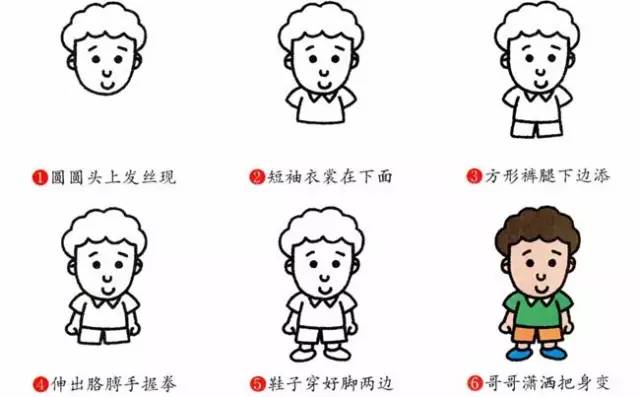 漫画人物怎么画简单又漂亮简笔画,人物简笔画卡通可爱的女孩麻花辫