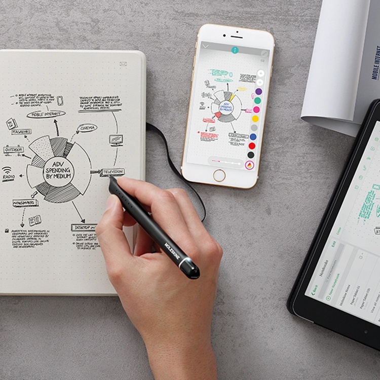 2017年心愿单,2022跨年心愿照片