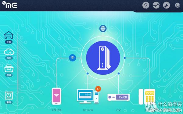 200m宽带升级千兆有必要么,200m宽带升级到500m需要换光猫吗