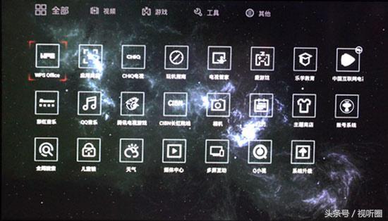 长虹chiq和普通电视有什么区别,长虹chiq电视8k和4k优势