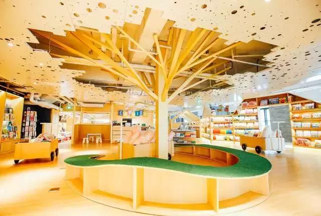 春节魔都两日游,魔都上海贴心旅行攻略