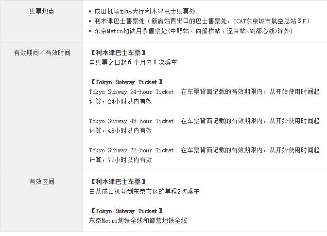 东京河口湖箱根旅游,东京河口箱根