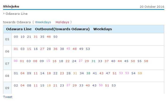 东京河口湖箱根旅游,东京河口箱根