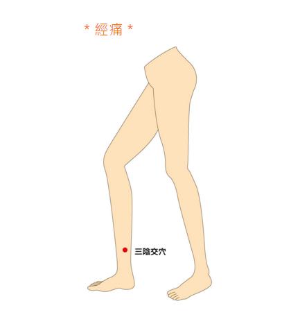 脚踝往上几指揉可以缓解姨妈痛,疼到打滚是几级痛