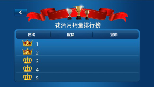 恒温花洒销量第一名,十大品牌花洒哪家销量好